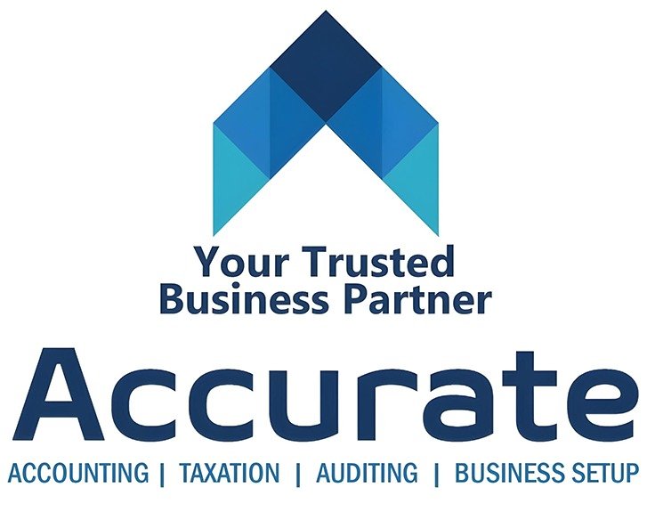 Best Digital Marketing Agency in Calicut, Kerala