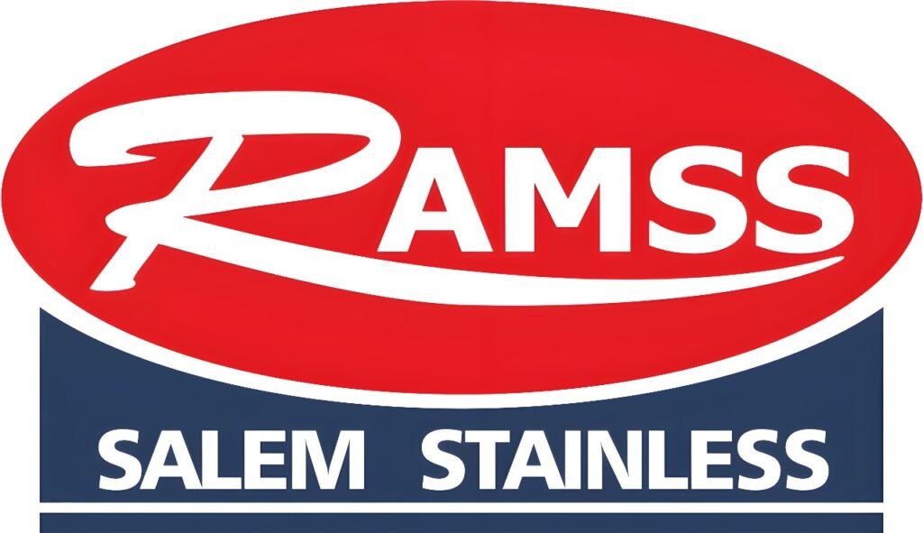 Best Digital Marketing Agency in Calicut, Kerala