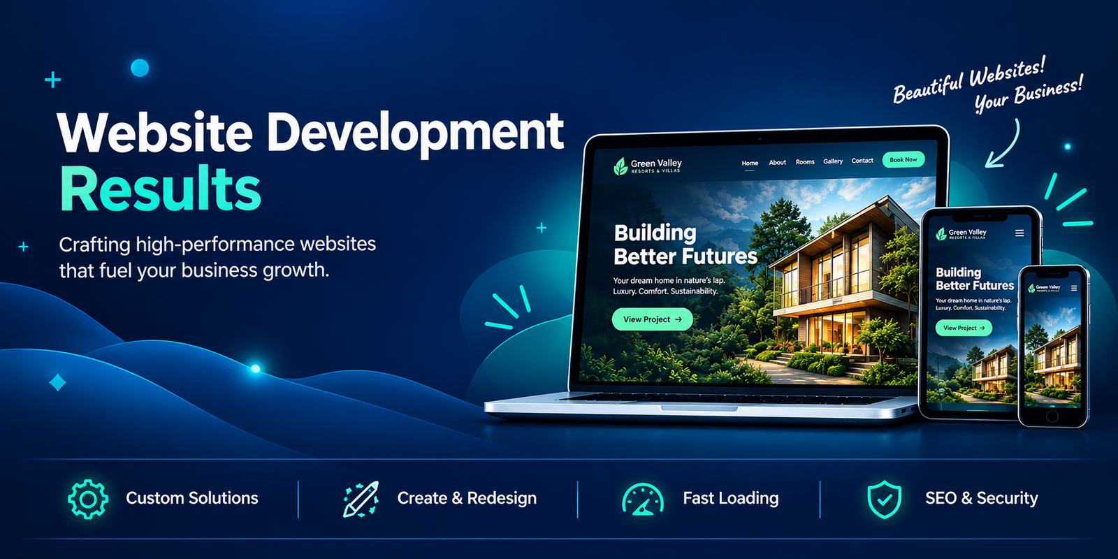 Website Development Results